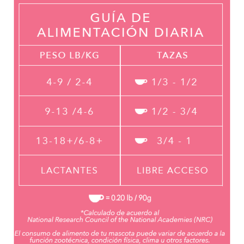 Alimento premium para gato. KISHA todas las razas 12kg - Imagen 3